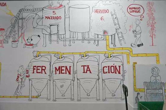 NUESTRO PROCESO DE ELABORACION